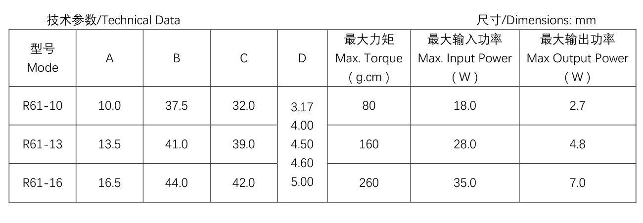 移動空調(diào)電機--R61系-列--R61-13---16.jpg