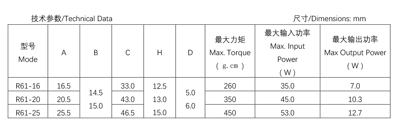 60系列電暖器風(fēng)機(jī)--R61-20.jpg