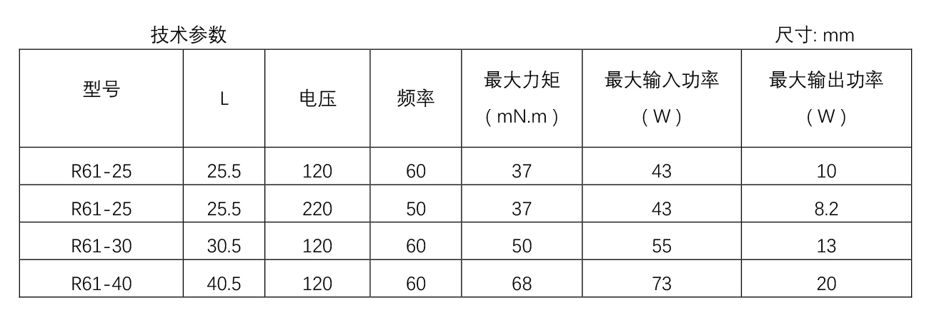 攪拌機(jī)電機(jī)--R61系列(1).jpg